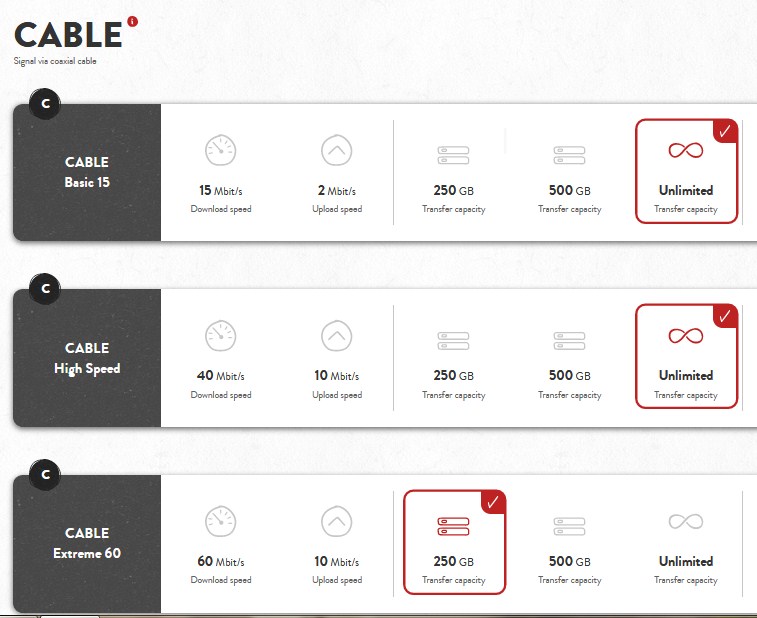 EBOX cable packages 